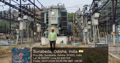Reliable Power Boost for Sunabeda