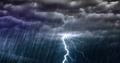 ଏହିସବୁ ଜିଲ୍ଲାରେ ତାଣ୍ଡବ ରଚିବ କଳାବୈଶାଖୀ